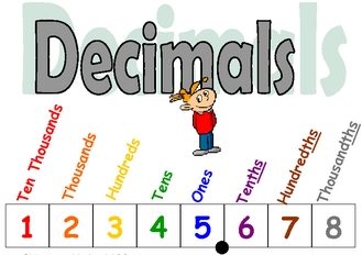 Mathematics 5 : Decimal Numbers